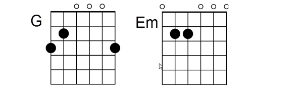 G and E minor chord diagram