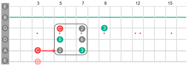 Check notation.