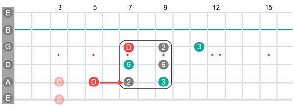 Check notation.