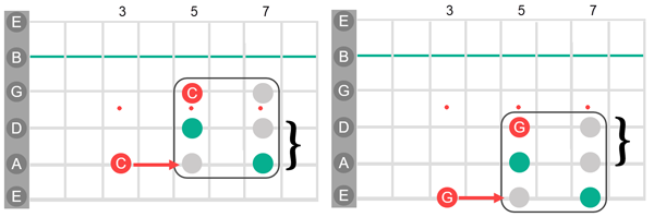 Check notation.
