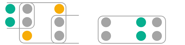 Modes Lydian and Dorian. Show two extra notes in the rectangle on the right side. Both extra notes are on the right. Those two notes show up on the left side of Freedom Block squares.