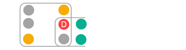 Square with D red not on right of row two. Also mode notes on the right side of the square.