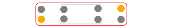 Showing there is always two narrow intervals on either side of rectangles. They are part of the squares that the rectangle is overlapping. On the left side you have rows 1 and 2 of a square and on the right side you have rows 2 and 3 of a square.